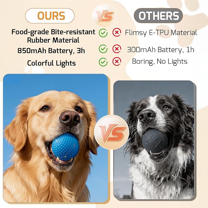 Smart Interactive Dog Balls, Durable Food-Grade Rubber Material, Automatic Moving, Bouncing, Rotating Toy with Light for Medium, Large Dogs, IPX7 Waterproof (Blue)