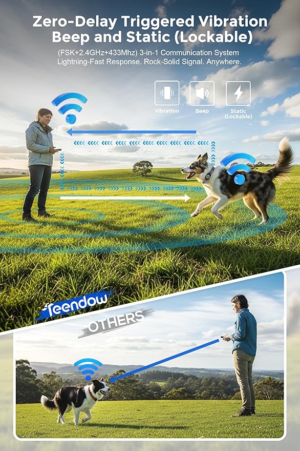 Teendow T800 Pro Wireless Fence for Dogs, Wireless Dog Fence with Remote Control, Waterproof & Rechargeable Electric Dog Fence, HD Display, Bark Control & Training for Outdoor