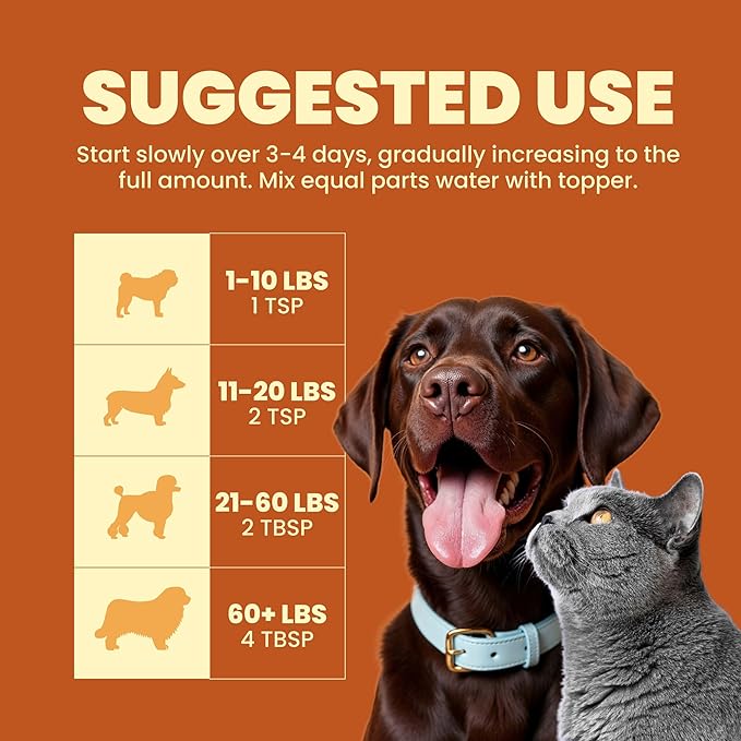 Premier Research Labs Turkey Topper Powder - Dried Dog Food Topper for Pets, Meal Mix Ins for Kibble, Supports Gut & Joint Health, Natural Source of Protein, Fermented, Grain Free, Non GMO - 16 oz