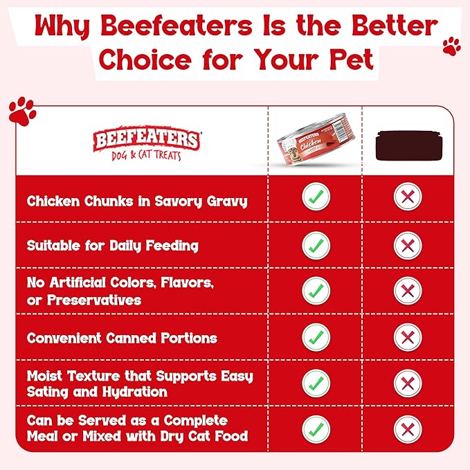 Beefeaters Chicken Pate Cat Treats Wet Cat Food 3oz (24-Pack) | Adult Wet Food with Taurine, Premium Catfood Wet Food, No Artificial Additives, Balanced Nutrition | Supports Immune System & Vision