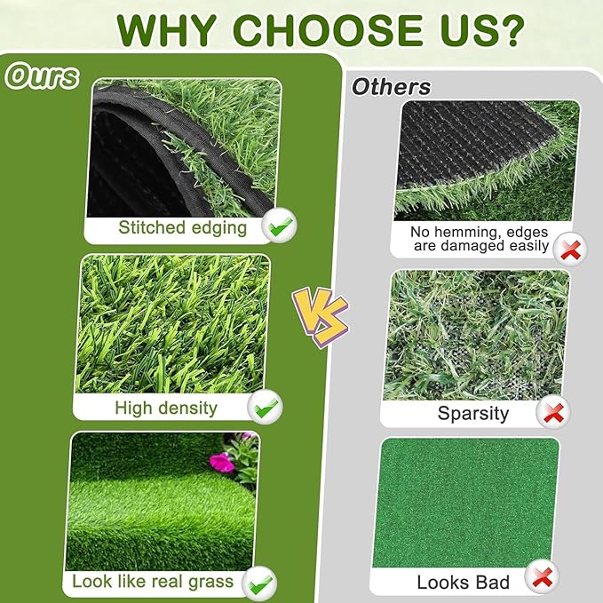 Artificial Grass for Dogs Potty, 19.8"x39.6" Reusable Pet Training Mat for Home and Travel, Washable Hemmed Edge Grass Pee Pad with Drainage Holes, Easy to Clean (19.8"x39.6")