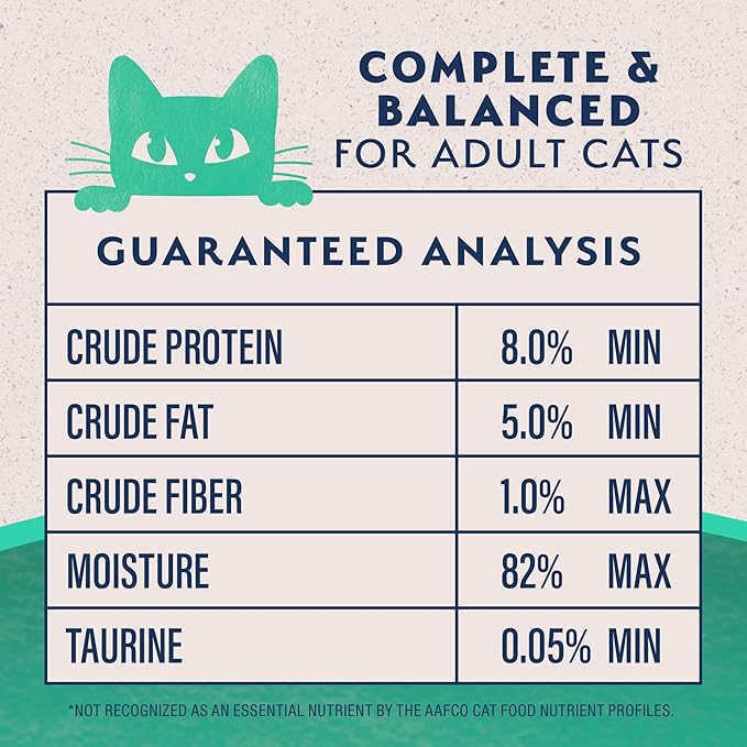 Natural Balance Limited Ingredient Split Cup Chicken & Sweet Potato Soft Pate Wet Cat Food Recipe for Sensitive Stomachs and for Healthy Digestion, 2.6 oz. (Pack of 10)