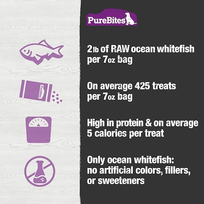 PureBites Whitefish Freeze Dried Dog Treats, 1 Ingredient, Made in USA, 7oz