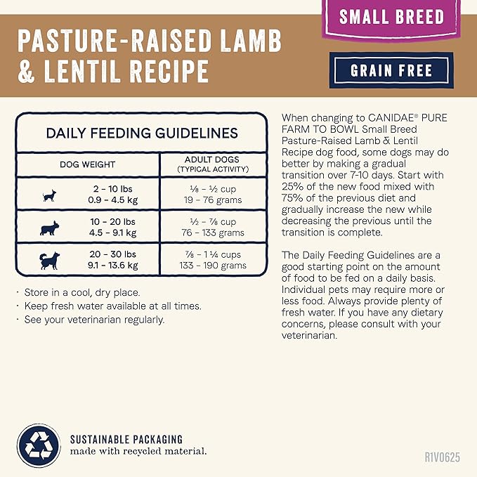 Canidae Pure Farm to Bowl Pasture-Raised Lamb & Lentil, Small Breed Recipe, 10 lbs.