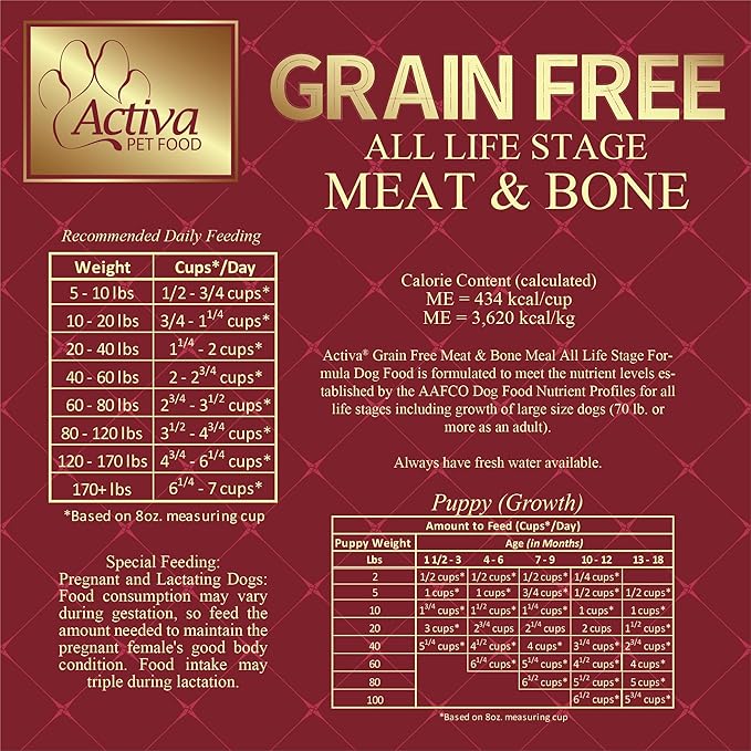 Activa Grain Free Custom Dog Food (15 Pound, No Potato - Meat & Bone)