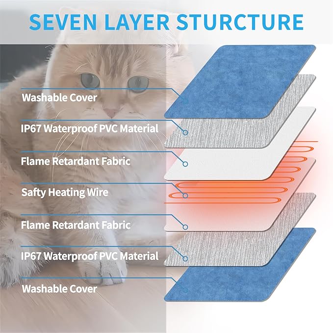 Pet Heating Pad for Dogs, Indoor Outdoor Heated Cat Bed Waterproof Electric Heated Pad Mat for Cats with Chew Resistant Cord,5 Timer and 6 Level Temperature Pet Bed Warming Pad-15.7x27.5