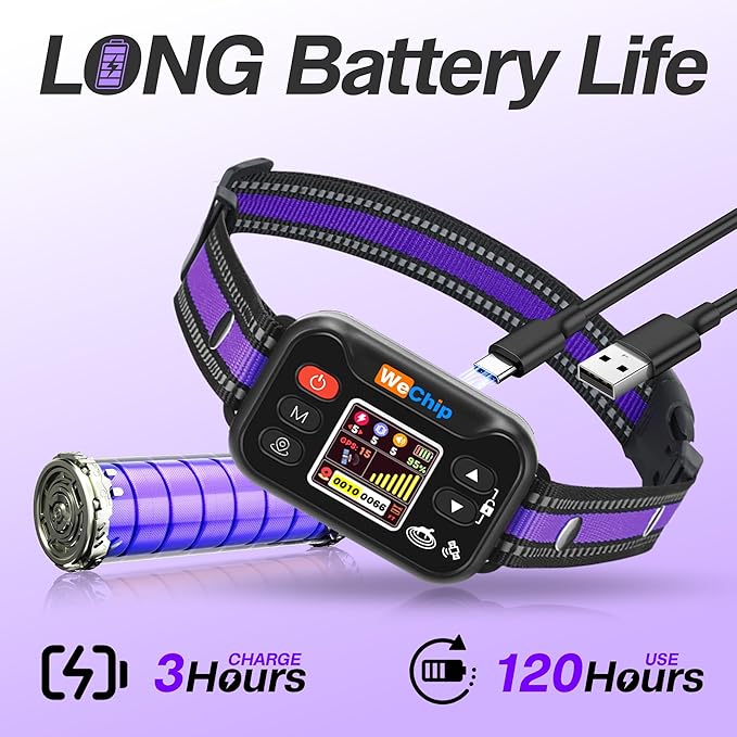 WeChip Wireless GPS Dog Fence Collar - 3 Alerts, 25-6560FT Radius (Small Spaces), 122H Rechargeable Battery.