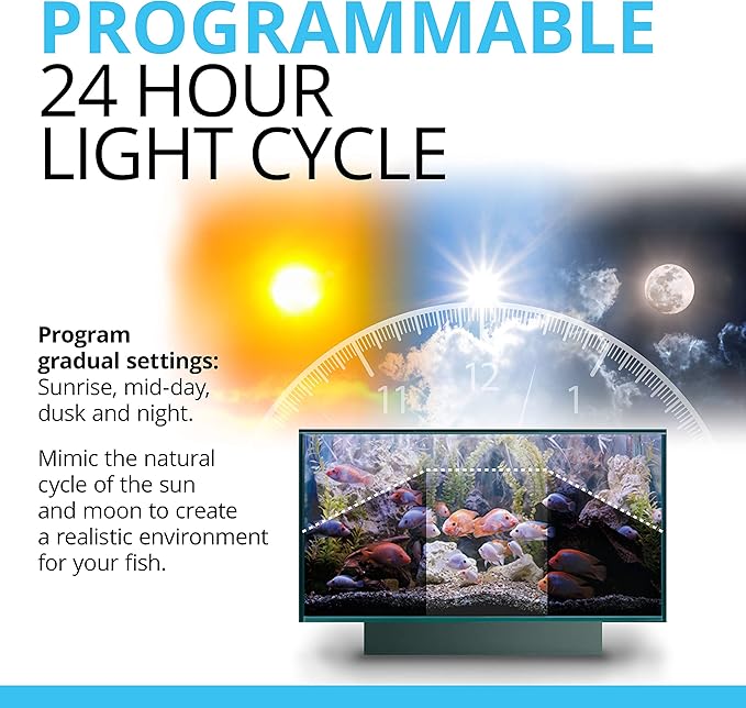 Fluval Plant 3.0 LED Planted Aquarium Lighting, 22 Watts, 15-24 Inches