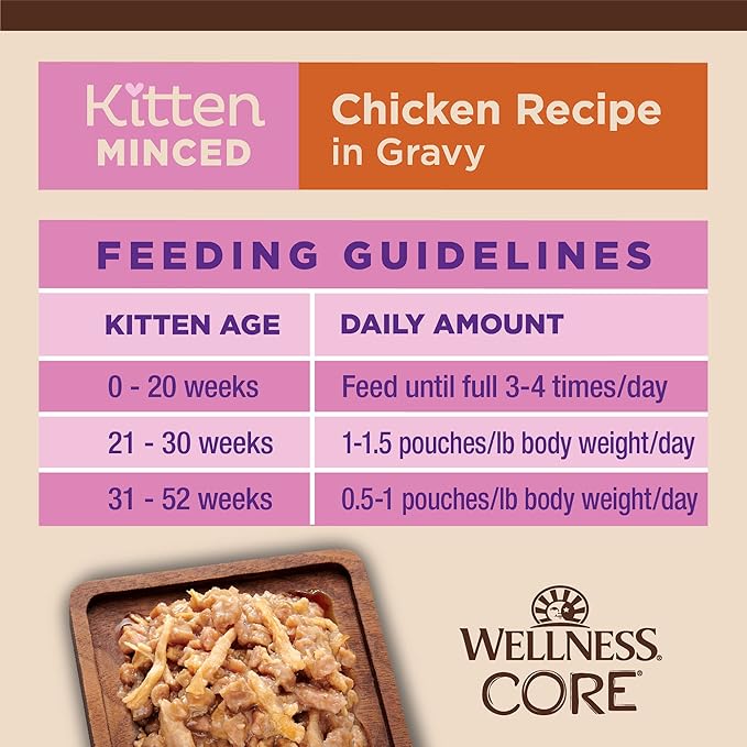 Wellness CORE Tiny Tasters Minced Kitten Wet Cat Food, Natural, Protein-Rich, Grain Free, 1.75-Ounce Pouch, 12 Pack, (Chicken)