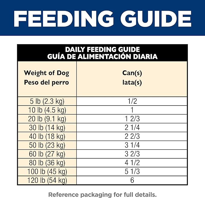 Hill's Science Diet Adult 1-6 Premium Nutrition Wet Dog Food, Chicken & Barley, 13 oz. Cans, 12-Pack