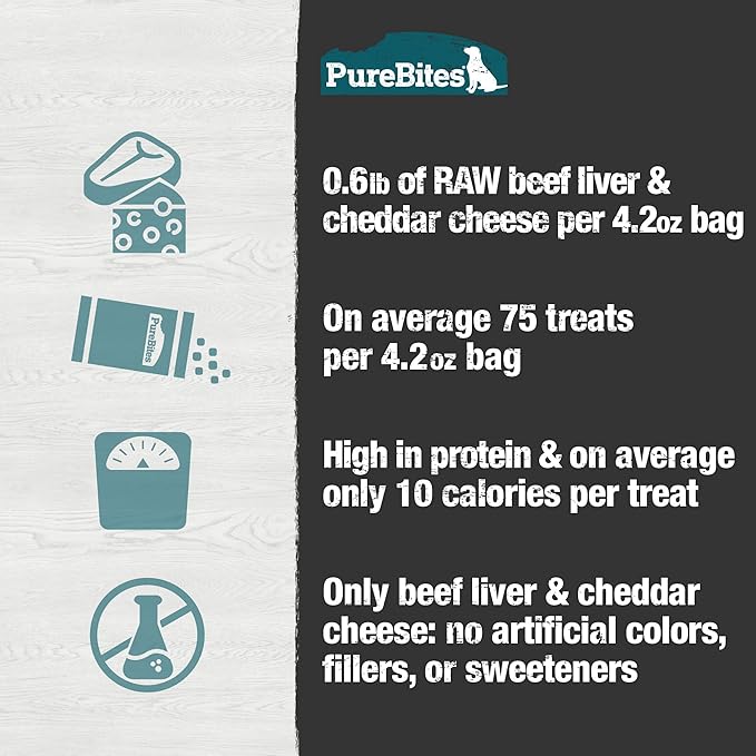 PureBites Beef & Cheese Freeze Dried Dog Treats, 2 Ingredients, Made in USA, 4.2oz