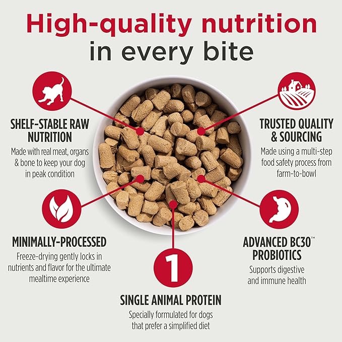 Nulo Freeze-Dried Raw Duck Recipe with Pears Complete and Balanced Dry Dog Food Kibble, 8 Ounce Bag