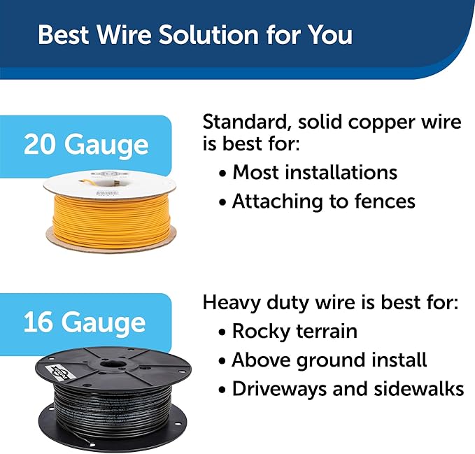 PetSafe Stubborn Dog In-Ground Fence System - High-Intensity Static Correction - Tone & Vibration Modes - Waterproof Adjustable Collar - Expandable Design - Wire Sold Separately