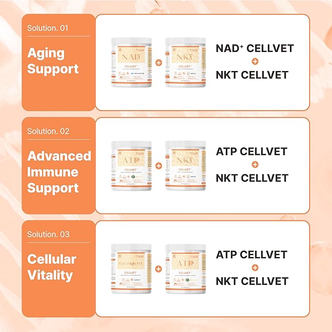 NAD+ CellVet Vitality Blend for Cats & Dogs – Cellular Resilience : Nicotinamide Riboside Chloride, Resveratrol (54g)