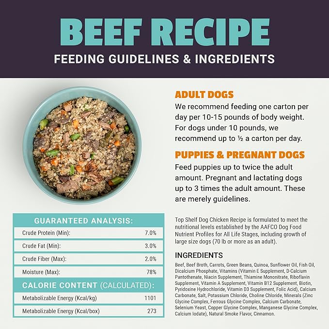 Fresh Dog Food, All Natural Complete Meal or Kibble Topper, Shelf Stable Premade Wet Recipe with Added Vitamins & Minerals for Picky Eaters Puppies Seniors (Beef, 12 x 8.75oz Cartons)