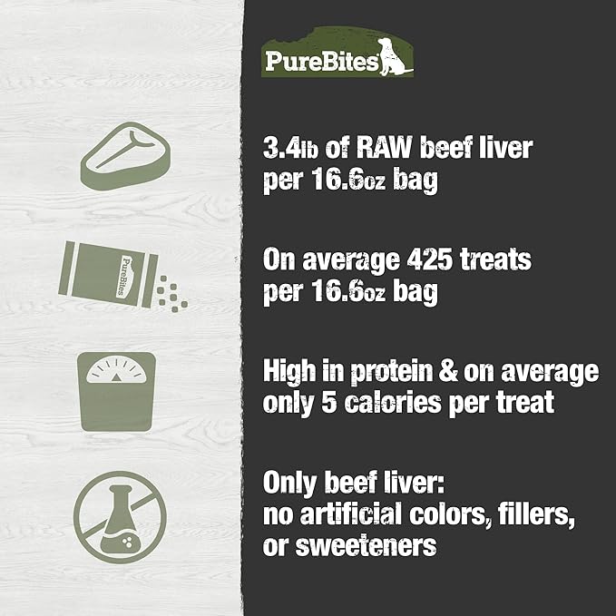PureBites Beef Freeze Dried Dog Treats, 1 Ingredient, Made in USA, 16.6oz