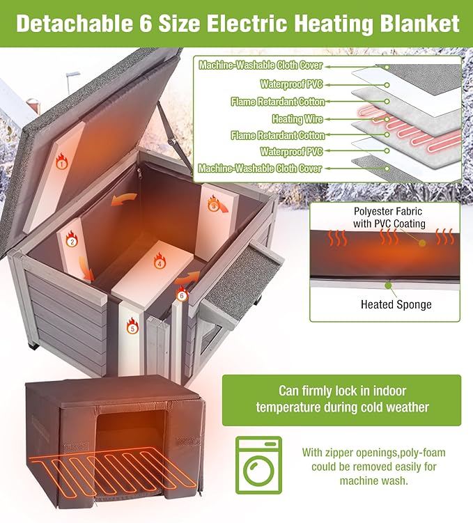 GUTINNEEN Heated Cat House for Outside, Outdoor Cat House Insulated with Heating Blanket, Bite-Resistant Wire, Weatherproof Feral Cat Shelter for Winter