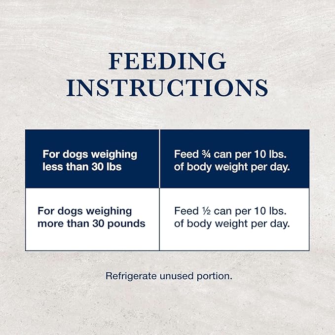 Blue Buffalo Natural Veterinary Diet HF Hydrolyzed for Food Intolerance Wet Dog Food, Veterinarian Prescription Required, Salmon Recipe, 12.5-oz. Cans (12 Count)