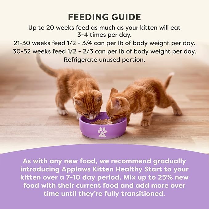 Applaws Kitten Healthy Start Natural Wet Cat Food, Real Protein Wet Food for Cats with No Artificial Additives, Variety Selection in Pate (12x2.47ozCans)