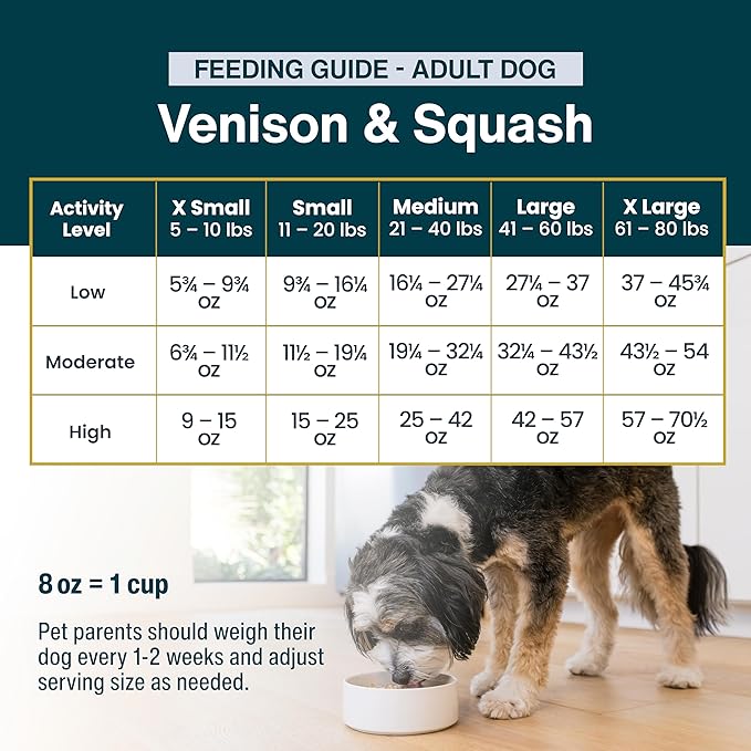 JustFoodForDogs Frozen Fresh Dog Food, Complete Meal or Topper, Venison & Squash Human Grade Dog Food Recipe, 72 oz (Pack of 7)
