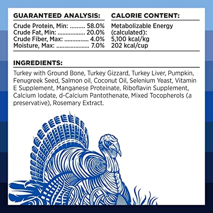 BIXBI Liberty Freeze-Dried Dog Food Topper & Treats, Turkey – 96% Meat & Organs, No Refrigeration – USA Made, 4.5 oz