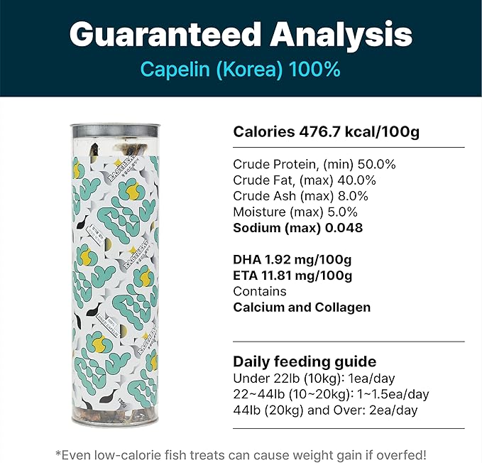 EASTREAT Freeze-Dried Capelin Topper or Treats for Dogs & Cats | Single Ingredient, Wild Caught, Hypoallergenic – 3 Bottles