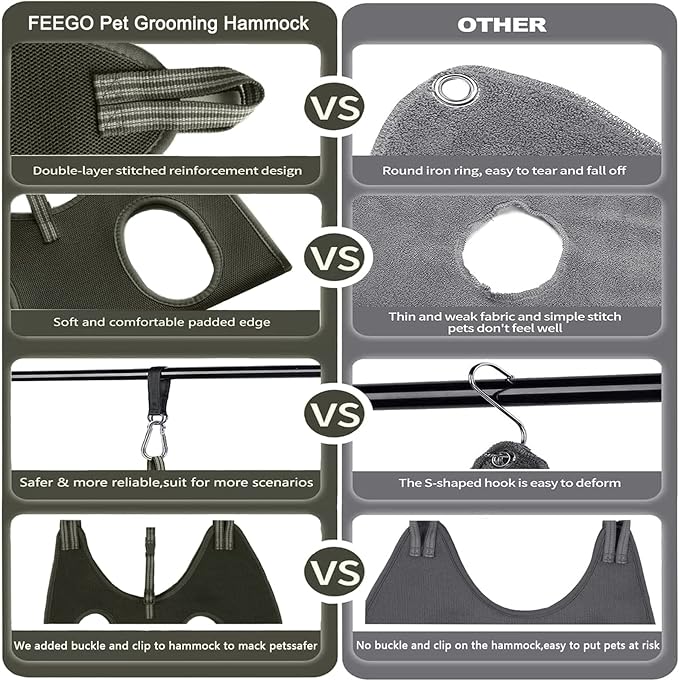 FEEGO Pet Grooming Hammock for Small Dogs & Cats, Dog Grooming Hammock, Pet Grooming Sling, Dog Grooming Harness, Pet Nail Clip Bag for Grooming, Cat Grooming Sling for Trimming Nail and Ear/Eye Care