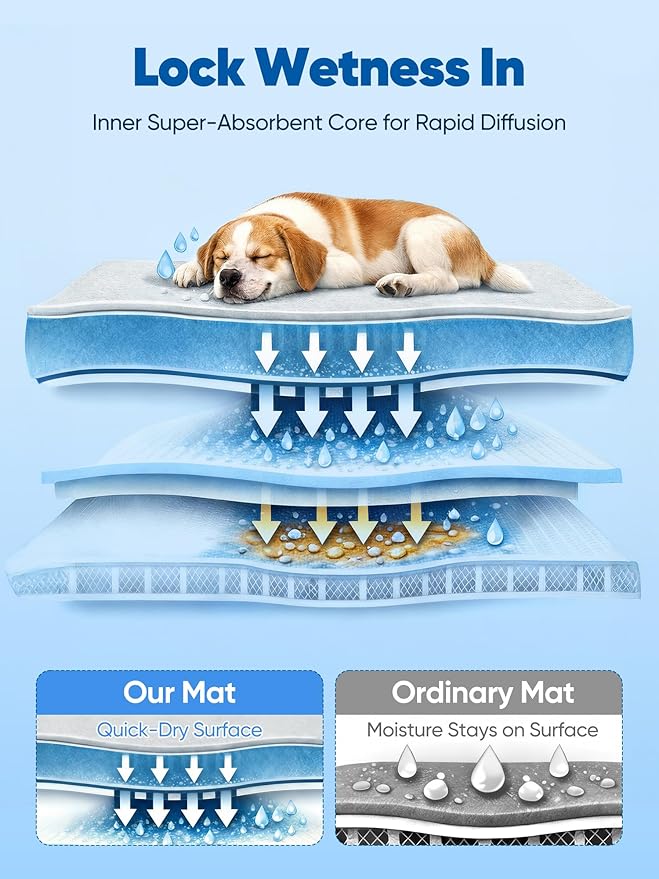 Rywell Super-Absorbent Cooling Mat for Dogs 24"x18" Arc-Chill 3.0 & Color-Changing Dog Cooling Mat, Stay Cool & Dry, Washable, Non-Slip Pet Bed Mat for Floors, Sofas, Kennels