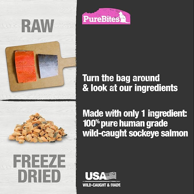 PureBites Freeze Dried Dog Treats, Salmon, 70g | 2.47oz Pack of 2