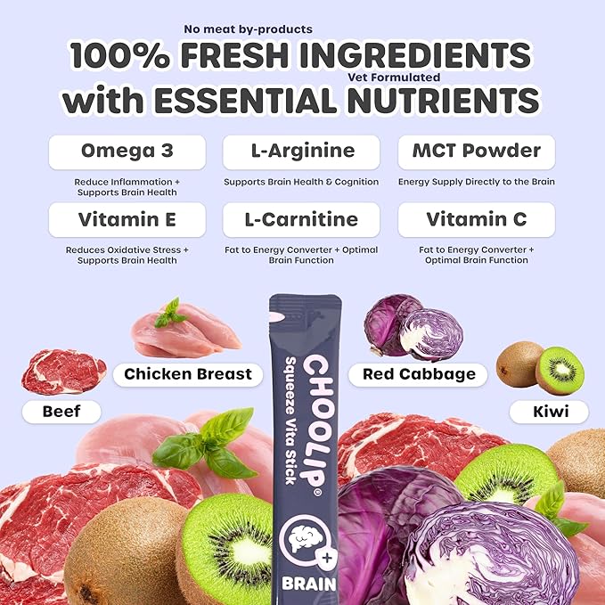 Choolip Bundle | Variety + Brain Pouches. 14 Squeeze Vita Sticks (7 Variety + 7 Brain) with Essential multivitamins. [Both Products are for Cats & Dogs of All Life Stages]