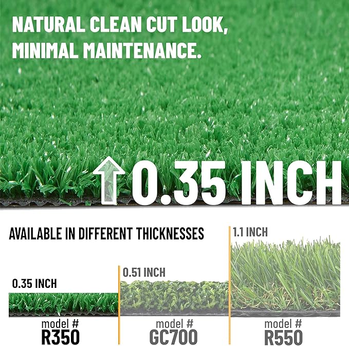 Sweet Home Stores Artificial Faux Grass Runner Rug 3x20 Indoor/Outdoor with Drainage Holes, Customizable Runner Rug for Backyard, Patio, Garage Rug, 2'7" x 20'