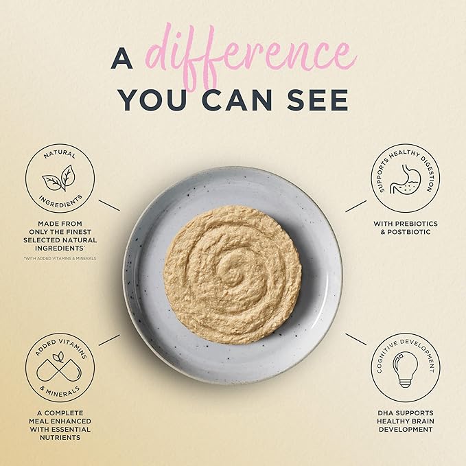 Reveal Entrées Natural Wet Kitten Food Paté, Grain-Free with Added Vitamins & Minerals, Carrageenan-Free and High Protein, Chicken Breast in Paté (12 x 2.47 oz Cans)