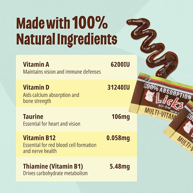 Licks Pill-Free Cat Multivitamin - Cat Supplement with Vitamin C, D, and Calcium - Multivitamin Pet Supplies - Gel Packets - 10 Use