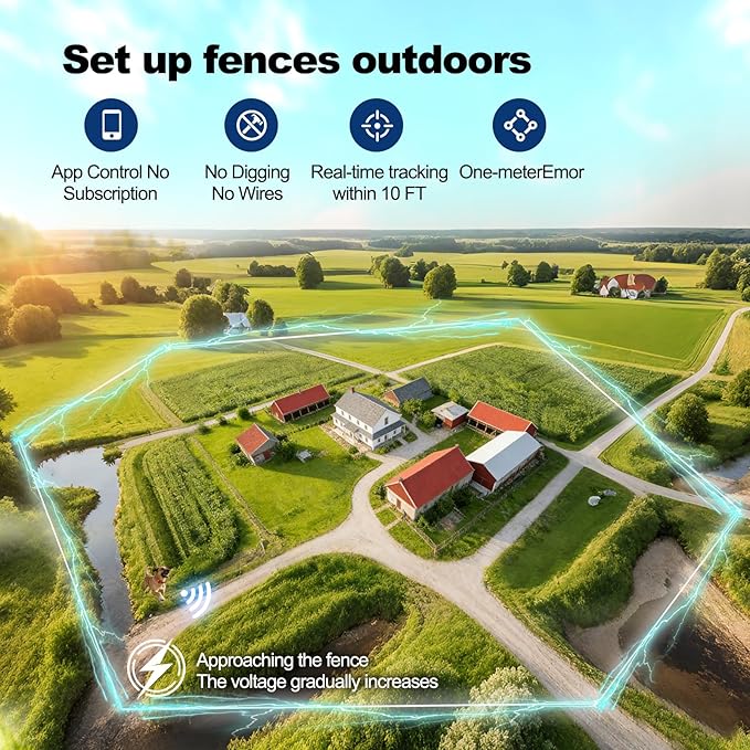 GPS Wireless Dog Fence System, Electronic Pet Containment with Free App - No Subscription Required, Multifunctional Collar, Removable IPX7 Waterproof Collar, Auto Sleep/Wake for Outdoor Use