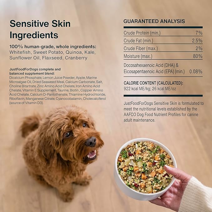 JustFoodForDogs Sensitive Skin Dog Food, Frozen Fresh Pet Meals and Toppers for Skin and Coat, Human Grade, Fortified with Omega 3, Highly Digestible, White Fish - 18-oz, 21 Pack