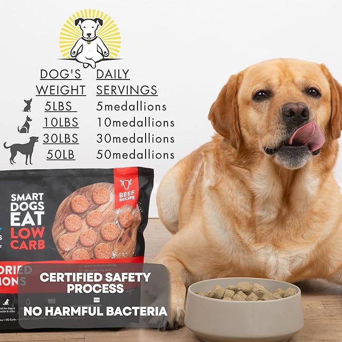 Visionary Pet Foods Low Carb Keto Dry Dog Food – Freeze Dried Raw Real Beef, <1g Net Carbs Per Cup, Grain Free High Protein, Diabetic Friendly, Natural Dog Food Made in USA, 25 oz