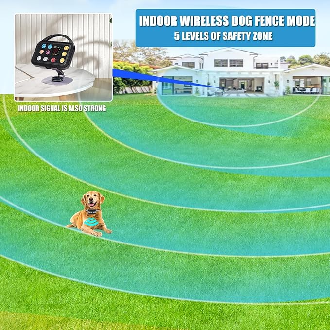 Plkm Wireless Dog Fence Electric Fence Indoor Outdoor Dog Training Collar Pet Intelligent 3 in 1 System, AI Technology Out-of-Range Reminder, Adjustable Range Shock Strength, Rechargeable Waterproof