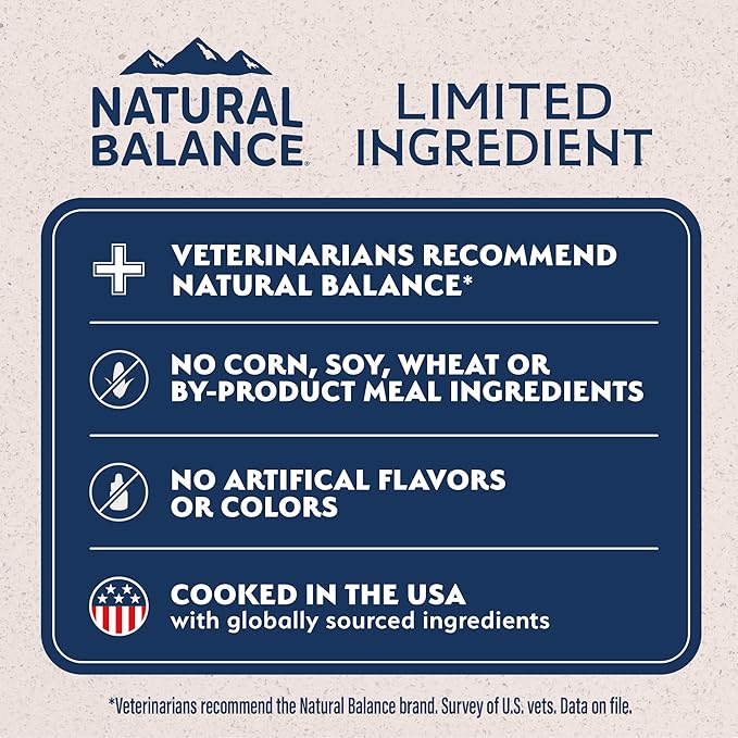 Natural Balance Limited Ingredient Reserve Split Cup Duck & Sweet Potato Soft Pate Wet Cat Food Recipe for Sensitive Stomachs and for Healthy Digestion, 2.6 oz. (Pack of 10)