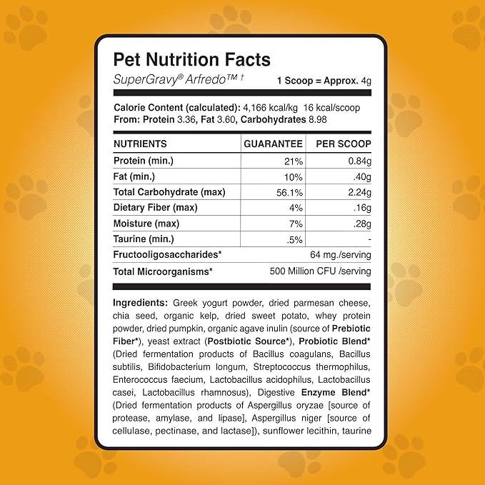 CLEAR CONSCIENCE PET® Arfredo™ SuperGravy® Natural Dog Food Gravy Topper, Hydration Broth Mix, Gluten and Grain Free Kibble Seasoning Powder Topper for Picky Eaters (2.1 oz. (14 Scoop))