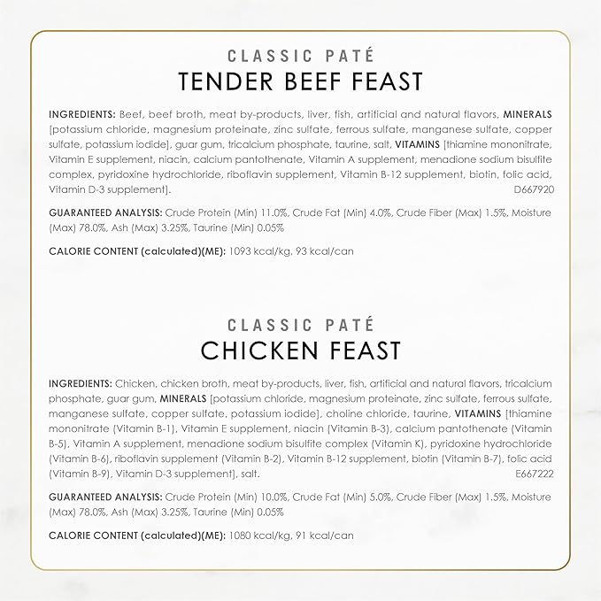 Fancy Feast Poultry and Beef Feast Classic Pate Collection Grain Free Wet Cat Food Variety Pack - 3 oz. Cans,(Pack of 60)