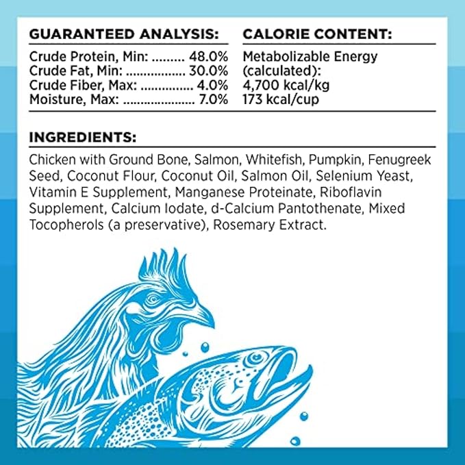 BIXBI Liberty Freeze-Dried Dog Food Topper & Treats, Chicken & Salmon – 94% Meat & Organs, No Refrigeration – USA Made, 12 oz