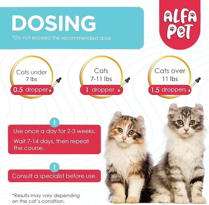 L Lysine for Cats Helps with Watery Eyes, Sneezing, Cough, Allergy – Works as Natural Antibiotic for Cats – Feline Upper Respiratory Supplement with Vitamins, Probiotic and Chicken Flavor – 2 Oz