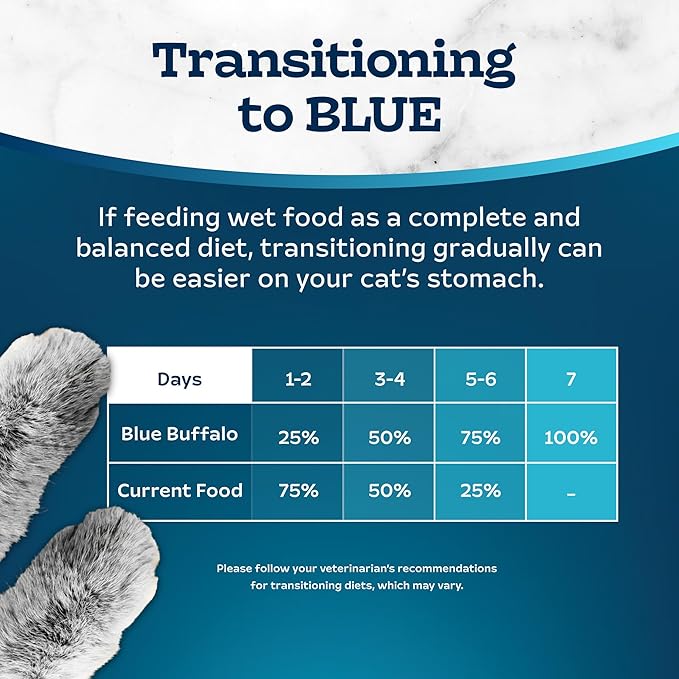 Blue Buffalo Tastefuls Spoonless Singles Variety Pack, Wet Cat Food Paté, 2.6-oz. Twin-Pack Trays, Whitefish/Tuna & Salmon Entreé (12 Count)