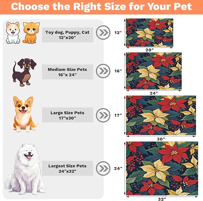 Red Poinsettia Dog Food Mat for Floors Absorbent, Quick Dry Water Dispenser Mat for Food, Water, Pet Supplies 24" x 32", Xmas Florals