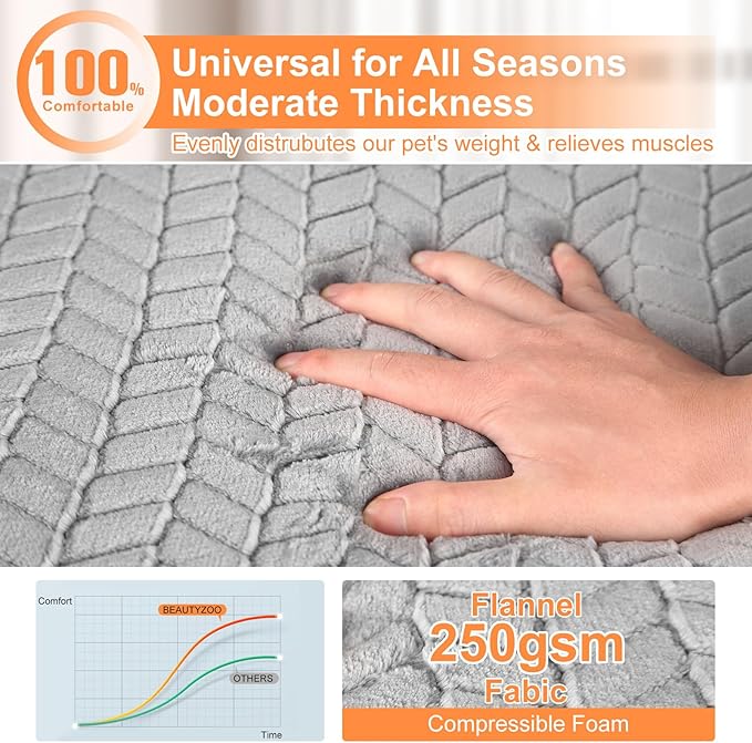 BEAUTYZOO Dog Bed Crate Mat Washable, Dog Kennel Pad for Small Dogs, Anti-Slip Soft Fluffy Puppy Sleeping Mattress for Cages, Durable Cozy Pet Travel Car Bed 24 x 18 Inch, Gray Wheat
