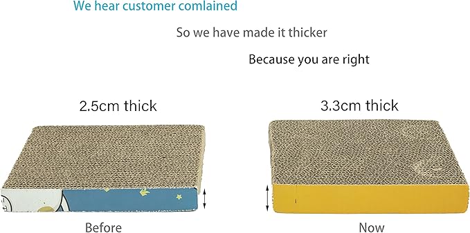 Cat Scratching Post for Cage 20X20CM, Cage Wall Mounted Cat Scratcher, Cardboard Scratcher, SCR-20X20CM-3.3CM