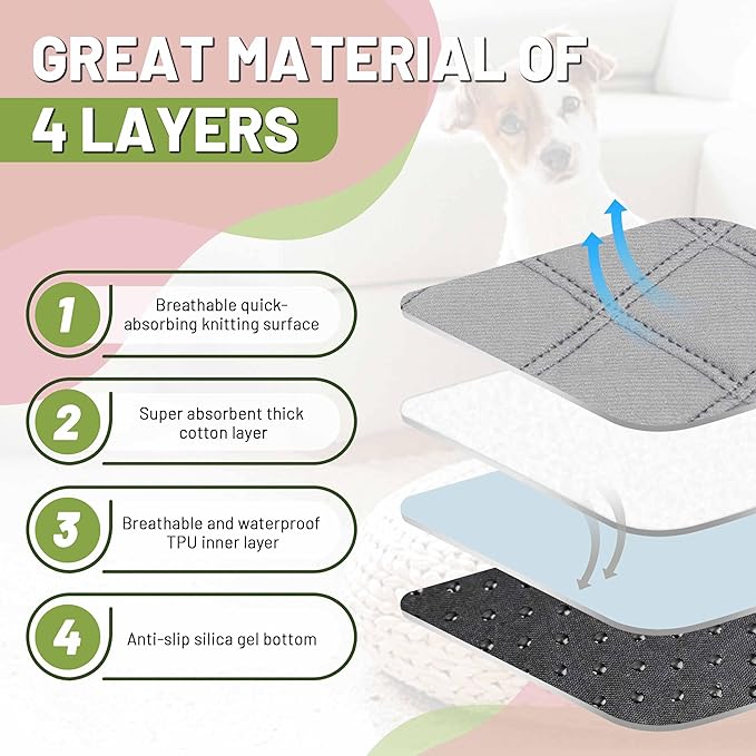 PatiencET Washable Pee Pads for Dogs, 36" x 48" 2 Pack, Extra Large Reusable Puppy Pads with Super Absorbent Core & Non-Slip Waterproof Bottom for Playpens, Sofas & Beds
