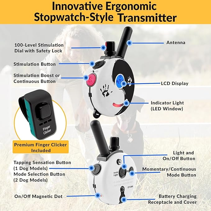 Educator E-Collar Dog Training Collar, Rechargeable Remote + Finger Clicker, for Small to Medium Dogs, Humane Tapping Stimulation, 100 Levels, Tone, Light, 1/2 Mile 2 Dogs, Zen