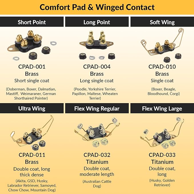 Educator CPAD-032 Winged Titanium Contact Pad for Dog Training Collars – Improves Contact & Reduces Skin Irritation – for Moderate Length or Double Coat Dogs – Compatible RX-090, RX-120, RX-1000