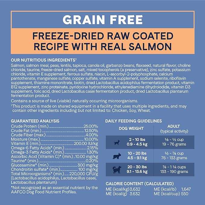 Canidae Pure Petite Premium Freeze-Dried Raw Coated Dog Food for Small Breeds, Real Salmon Recipe, 10 lbs, Grain Free